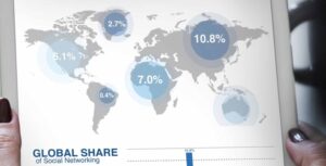 Skal din markedsføring være global?